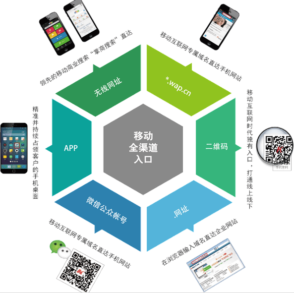 由“還我300萬！”揭開一場跨度十余年的域名詐騙產(chǎn)業(yè)