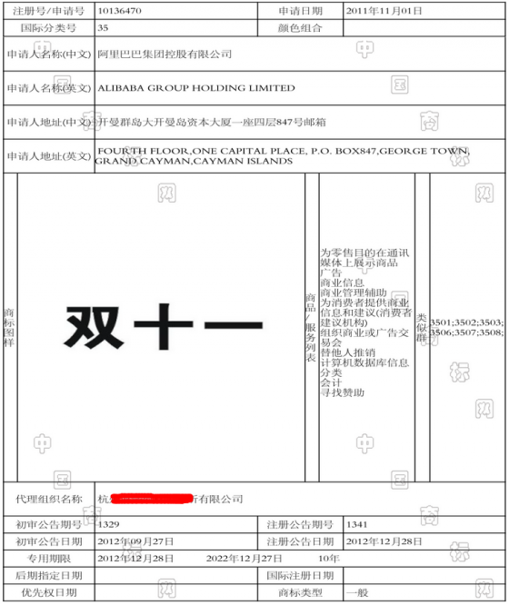 詳解：阿里“雙十一”商標(biāo)殺傷力到底有多大？