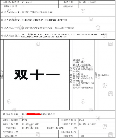 詳解：阿里“雙十一”商標(biāo)殺傷力到底有多大？