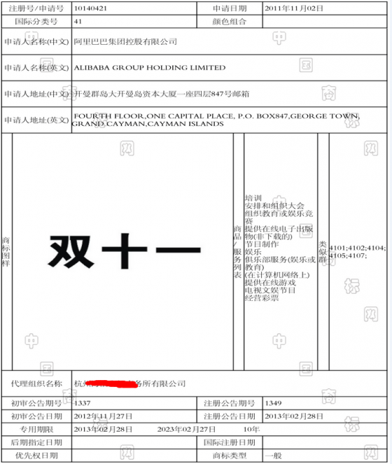 詳解：阿里“雙十一”商標(biāo)殺傷力到底有多大？