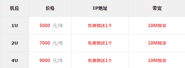 江西電信機房