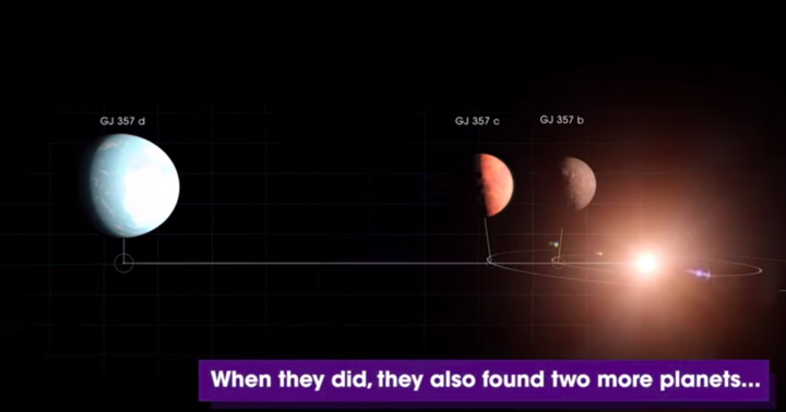 NASA發(fā)現(xiàn)超級地球 或許成為未來人類第二選擇家園