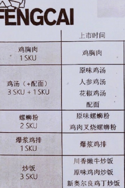 肯德基要出螺螄粉了 不能直接吃需要自己動手