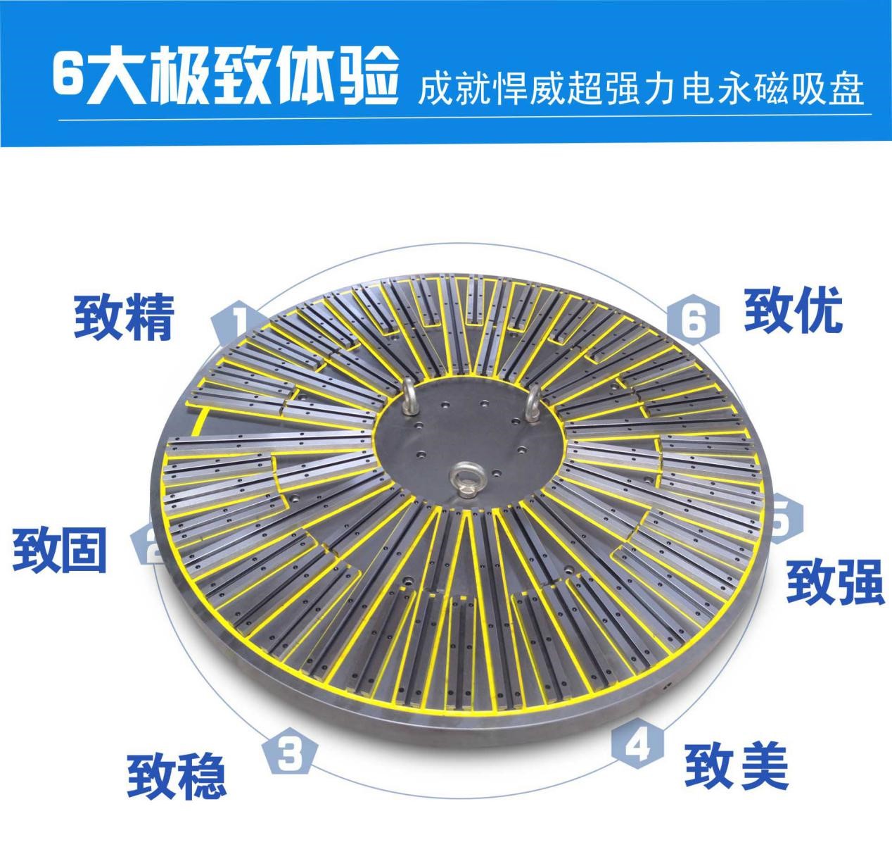 機械臂磁力吸盤 VS 加工中心用磁力吸盤,區(qū)別在哪兒？